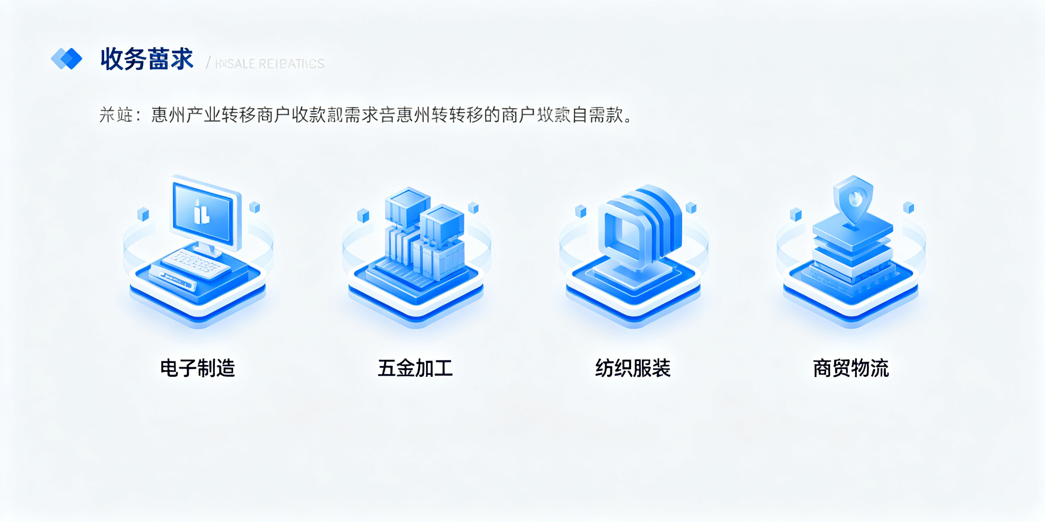 拉卡拉POS机